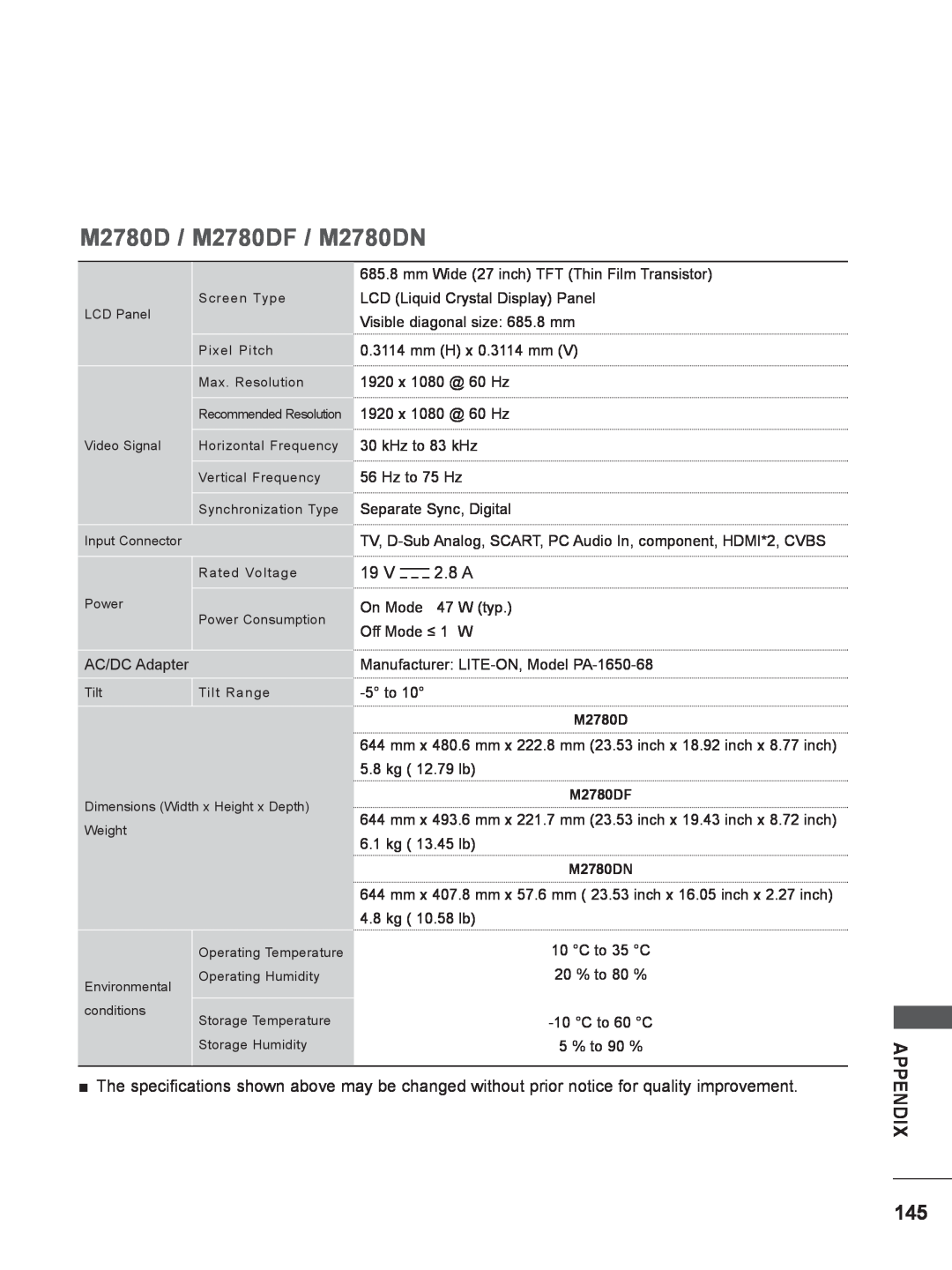 LG Electronics M2080DF, M2380DN, M2380DB, M2380DF, M2280DN M2780D / M2780DF / M2780DN, Appendix, 20 % to 80 %, 5 % to 90 % 