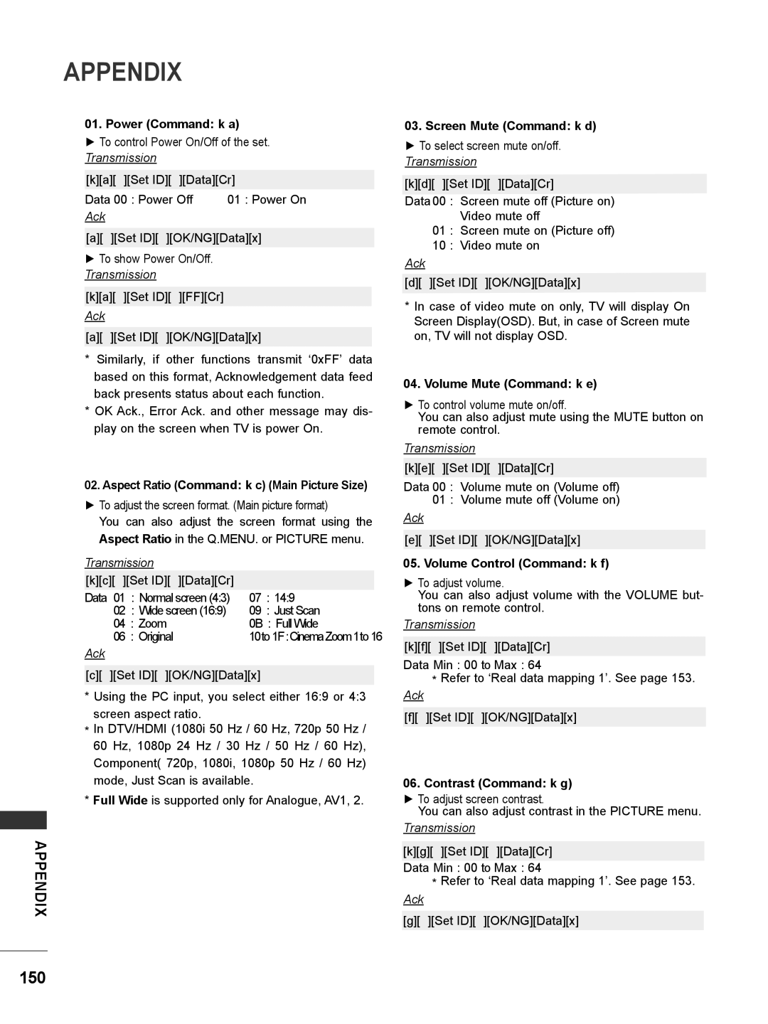 LG Electronics M2780DF Appendix, Power Command k a, Aspect Ratio Command k c Main Picture Size, Screen Mute Command k d 