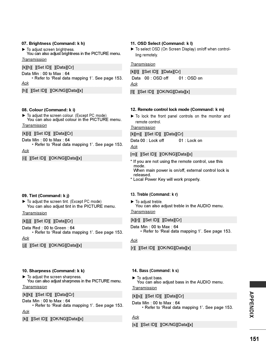 LG Electronics M2780DN Appendix, Brightness Command k h, OSD Select Command k l, Colour Command k, Tint Command k j 