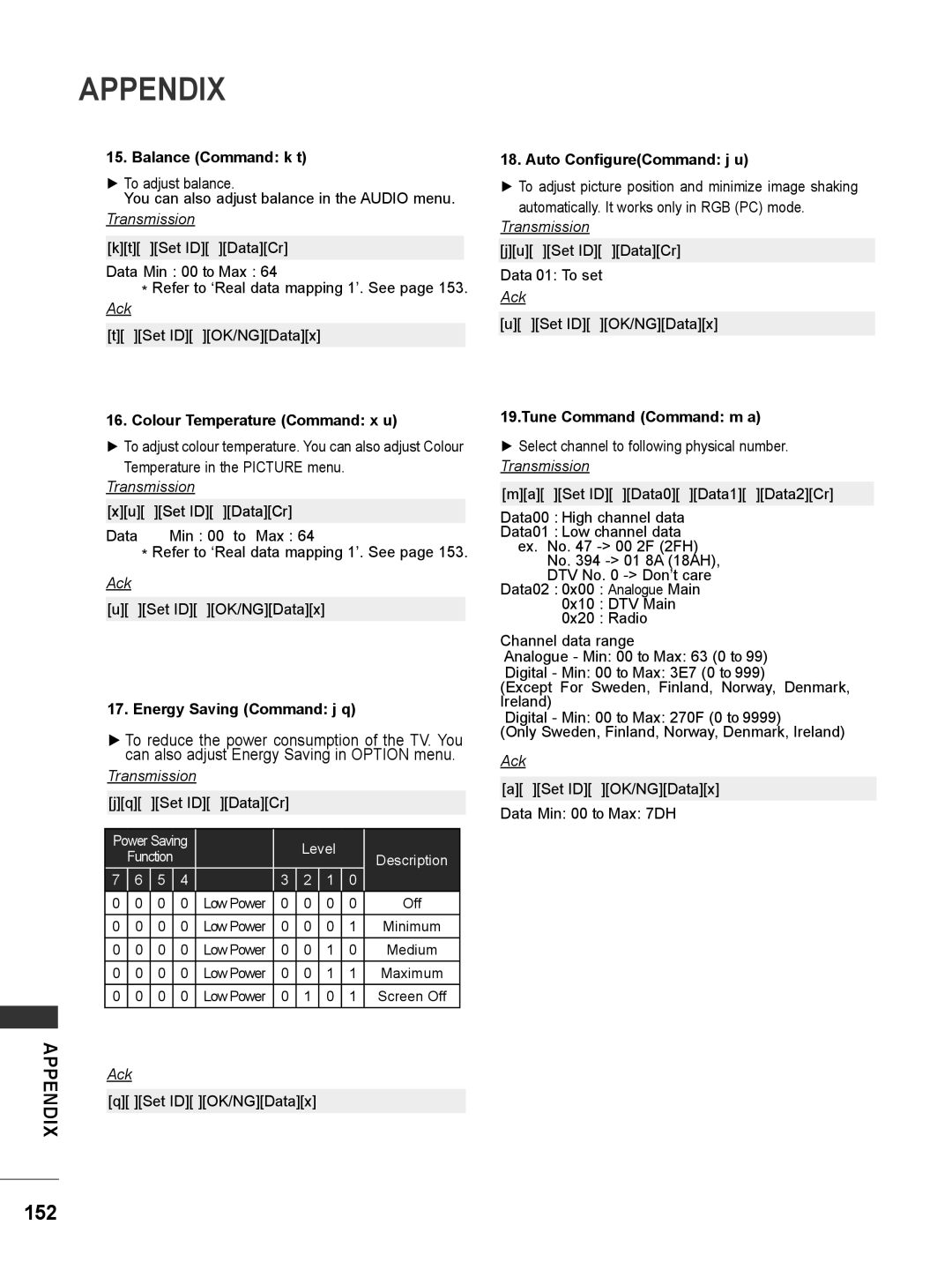 LG Electronics M2380DN, M2780DF Appendix, Balance Command k t, Auto ConfigureCommand j u, Colour Temperature Command x u 