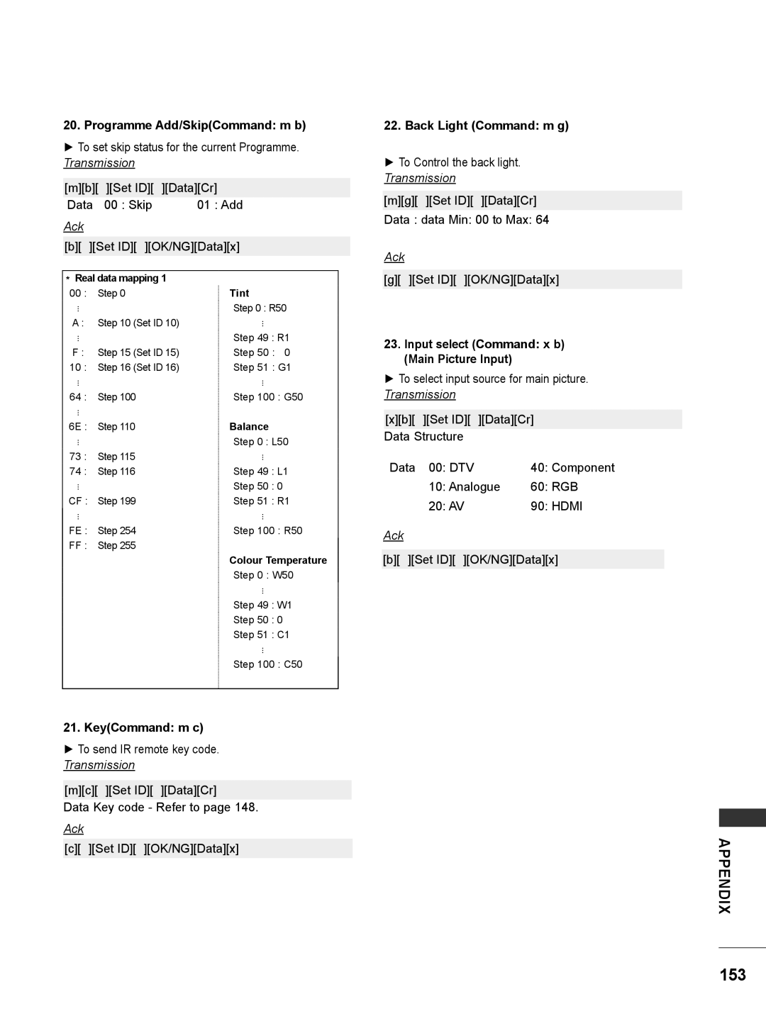 LG Electronics M2380DB, M2780DF, M2780DN Appendix, Programme Add/SkipCommand m b, KeyCommand m c, Back Light Command m g 