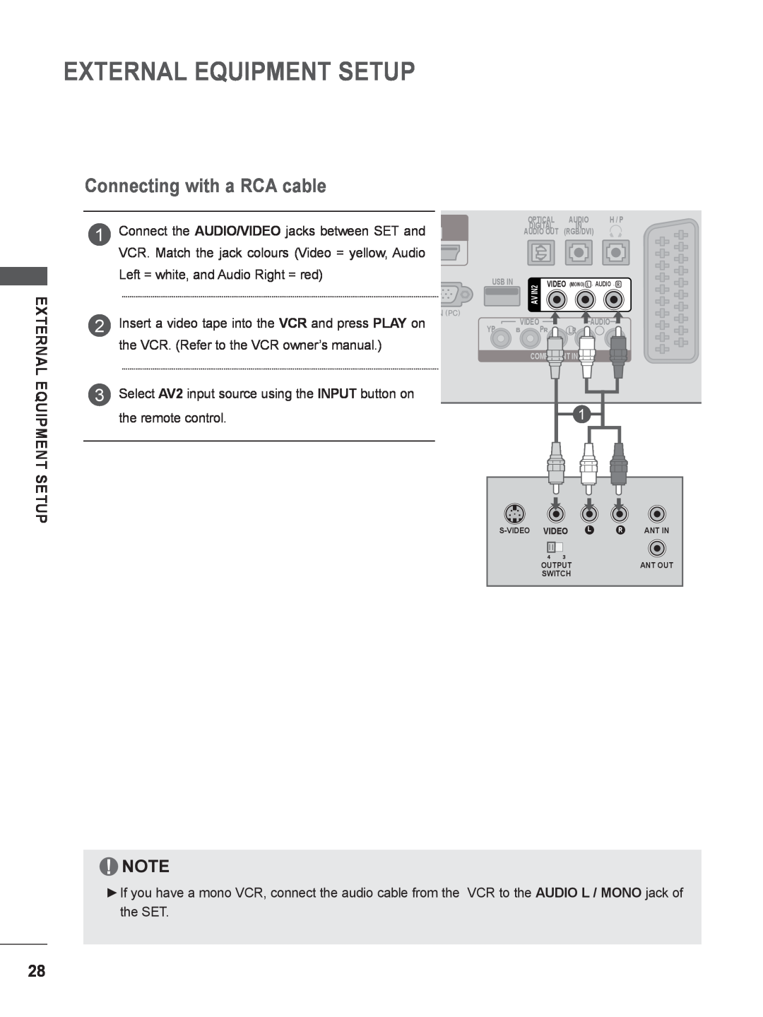 LG Electronics M2280DF, M2780DF Connecting with a RCA cable, External Equipment Setup, Left = white, and Audio Right = red 