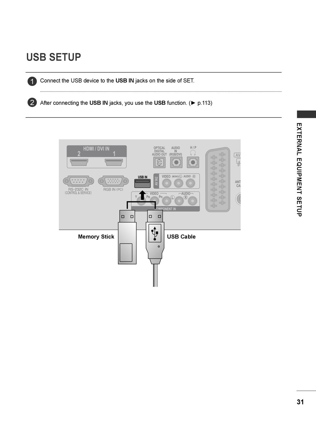 LG Electronics M2780DN Usb Setup, Connect the USB device to the USB IN jacks on the side of SET, External Equipment Setup 