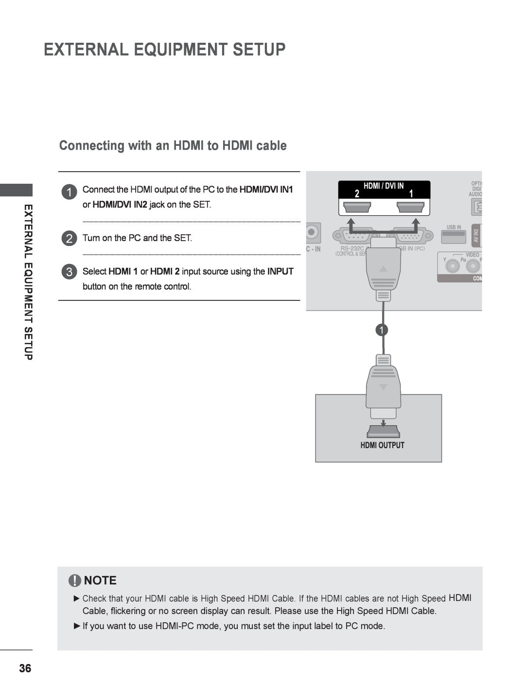 LG Electronics M2280DN, M2780DF, M2780DN, M2380DN, M2380DB Connecting with an HDMI to HDMI cable, External Equipment Setup 