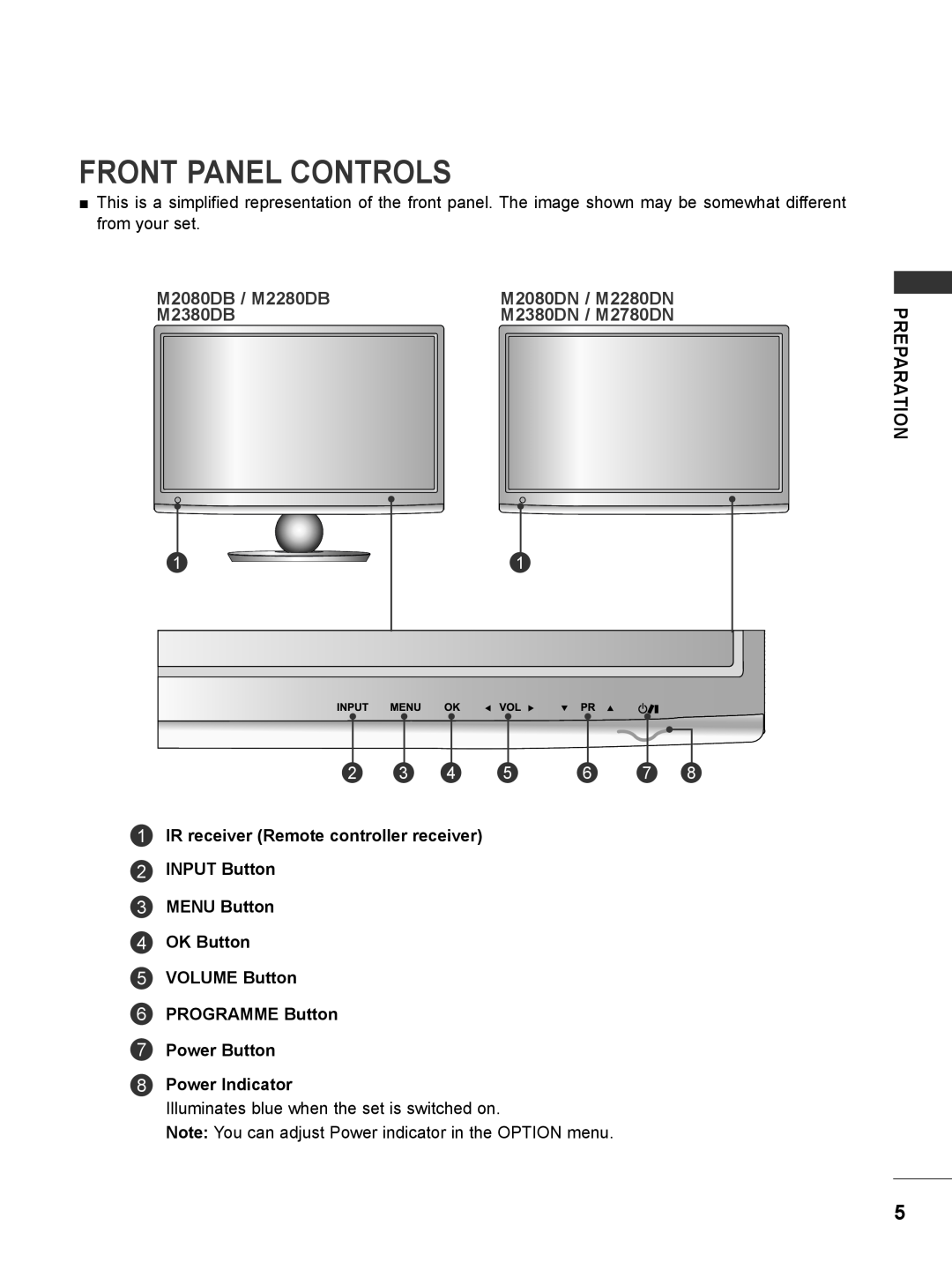 LG Electronics Front Panel Controls, M2080DB / M2280DB, M2380DB, M2080DN / M2280DN, M2380DN / M2780DN, Preparation 