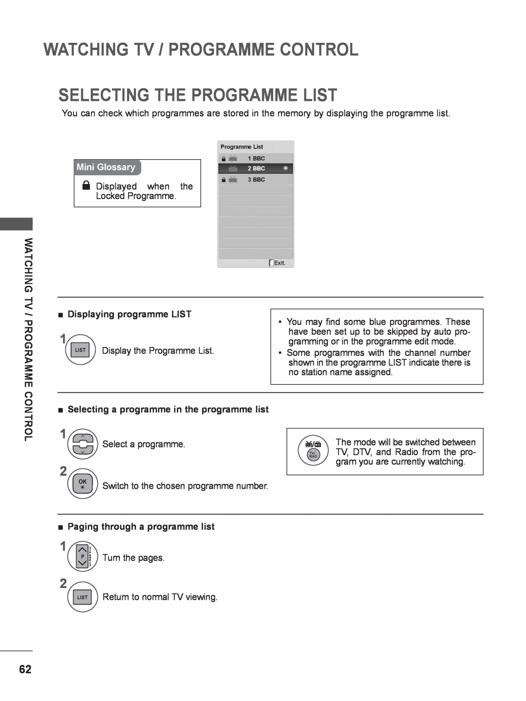 LG Electronics M2380DN, M2780DF, M2780DN, M2280D Watching Tv / Programme Control Selecting The Programme List, Mini Glossary 