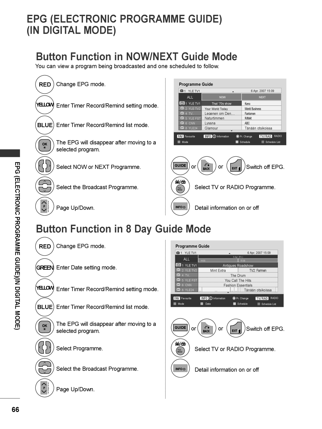 LG Electronics M2280DN, M2780DF Epg Electronic Programme Guide In Digital Mode, Button Function in NOW/NEXT Guide Mode 