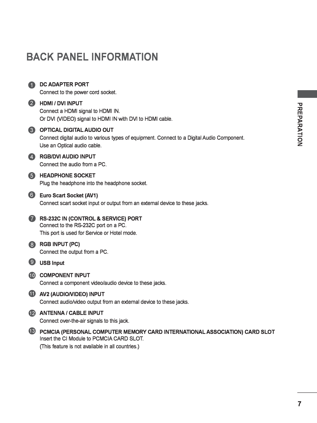 LG Electronics M2280D Back Panel Information, Dc Adapter Port, Hdmi / Dvi Input, Optical Digital Audio Out, Rgb Input Pc 