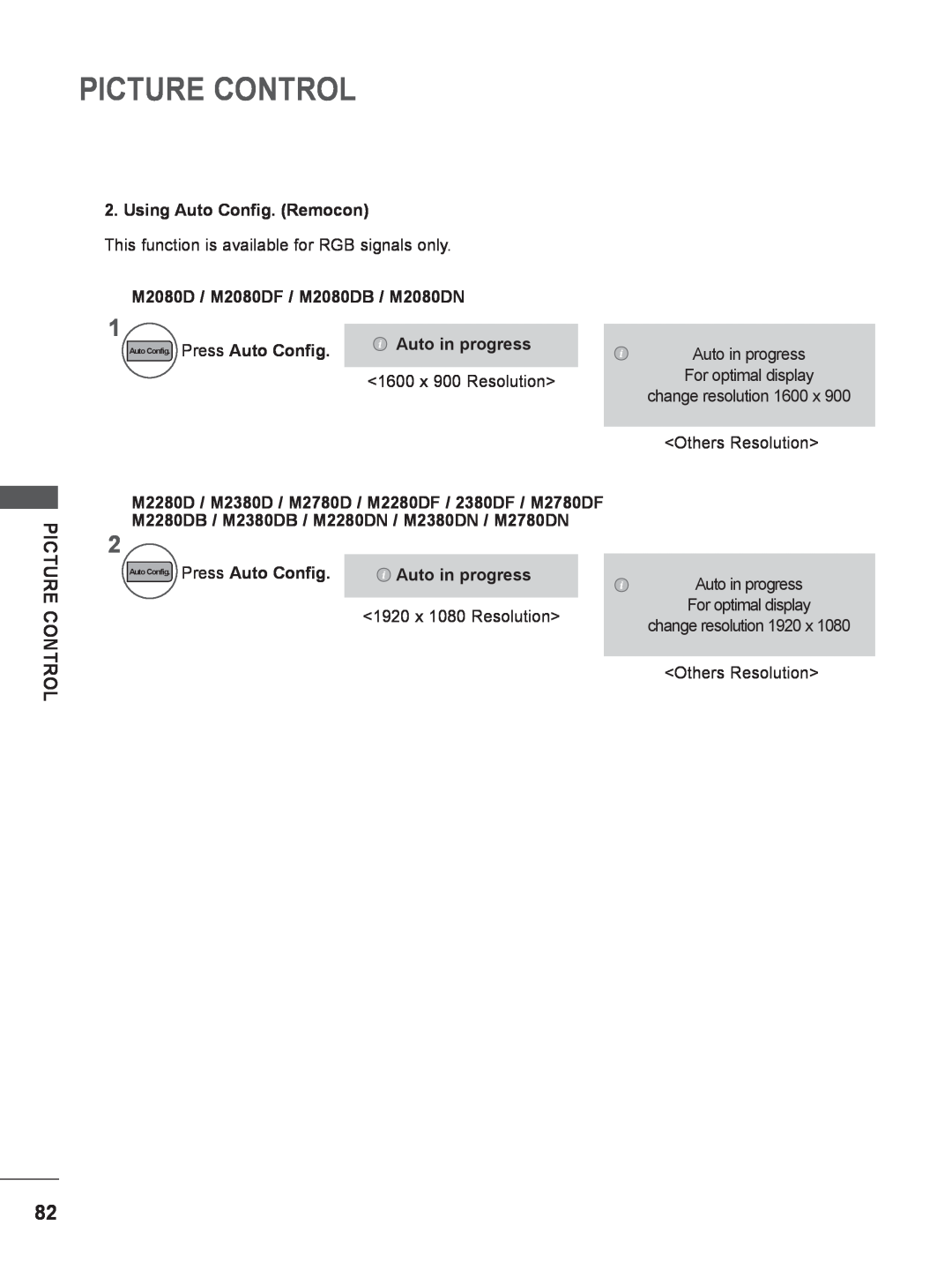 LG Electronics M2280D, M2380D Picture Control, Using Auto Config. Remocon, This function is available for RGB signals only 