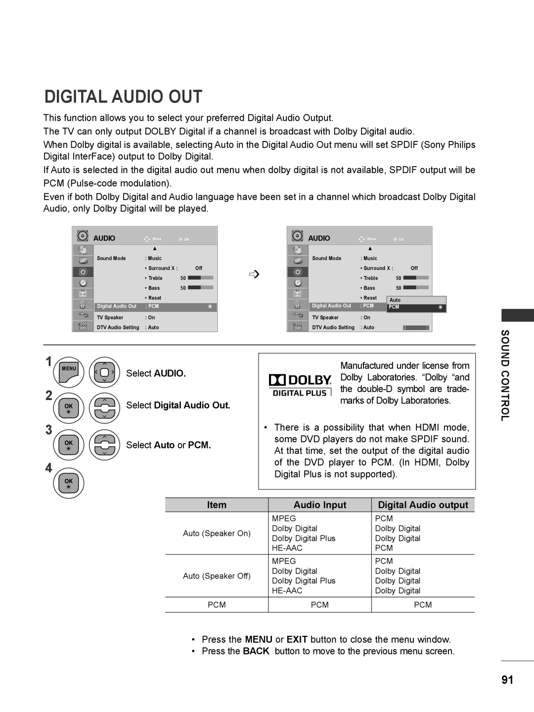 LG Electronics M2780DN, M2780DF, M2380DN, M2380DB, M2380DF Select Digital Audio Out, Audio Input, Digital Audio output 