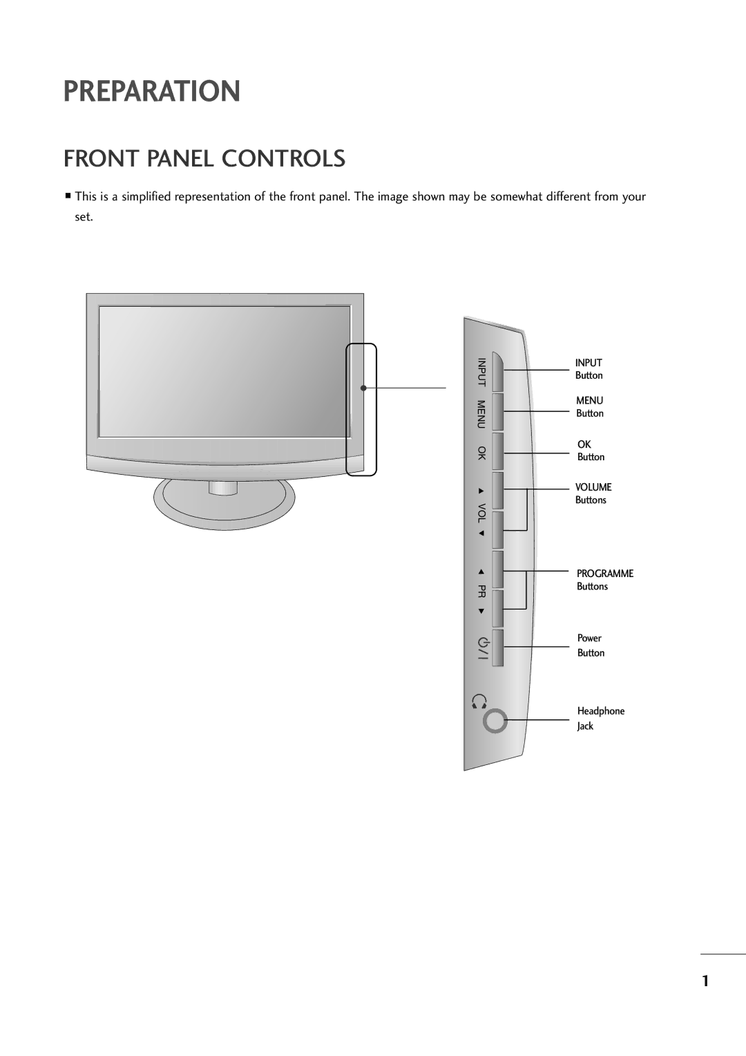 LG Electronics M2794A, M2394A owner manual Preparation, Front Panel Controls 