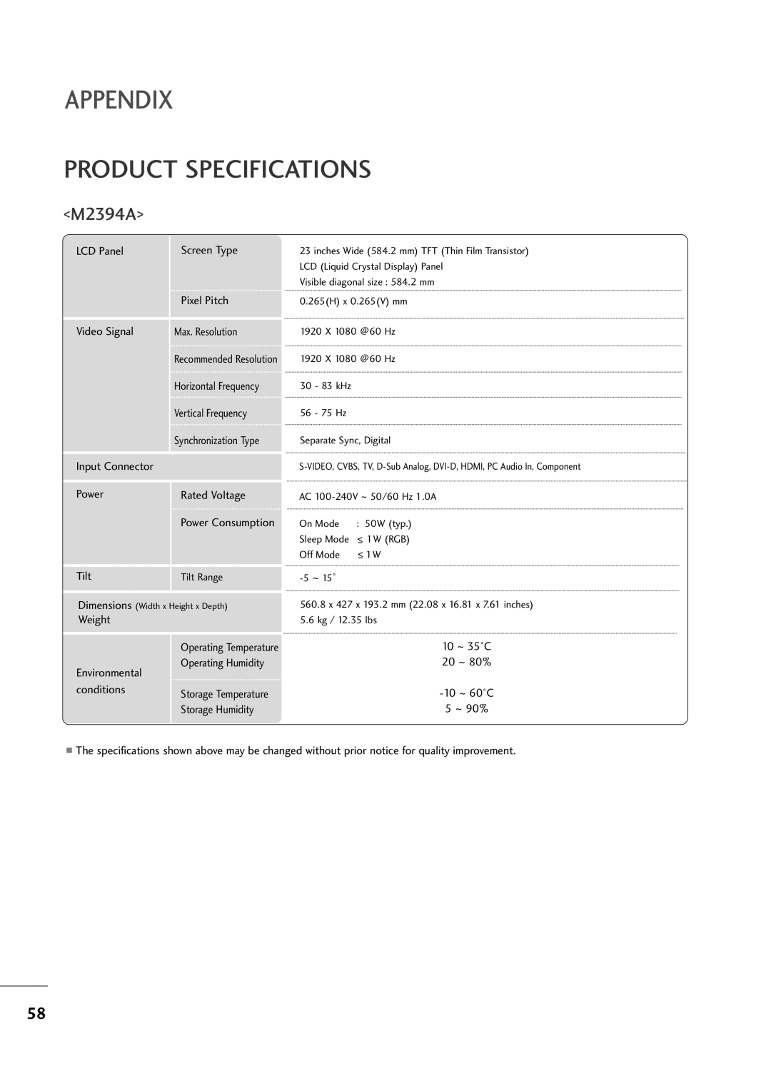 LG Electronics M2394A, M2794A owner manual Product Specifications 