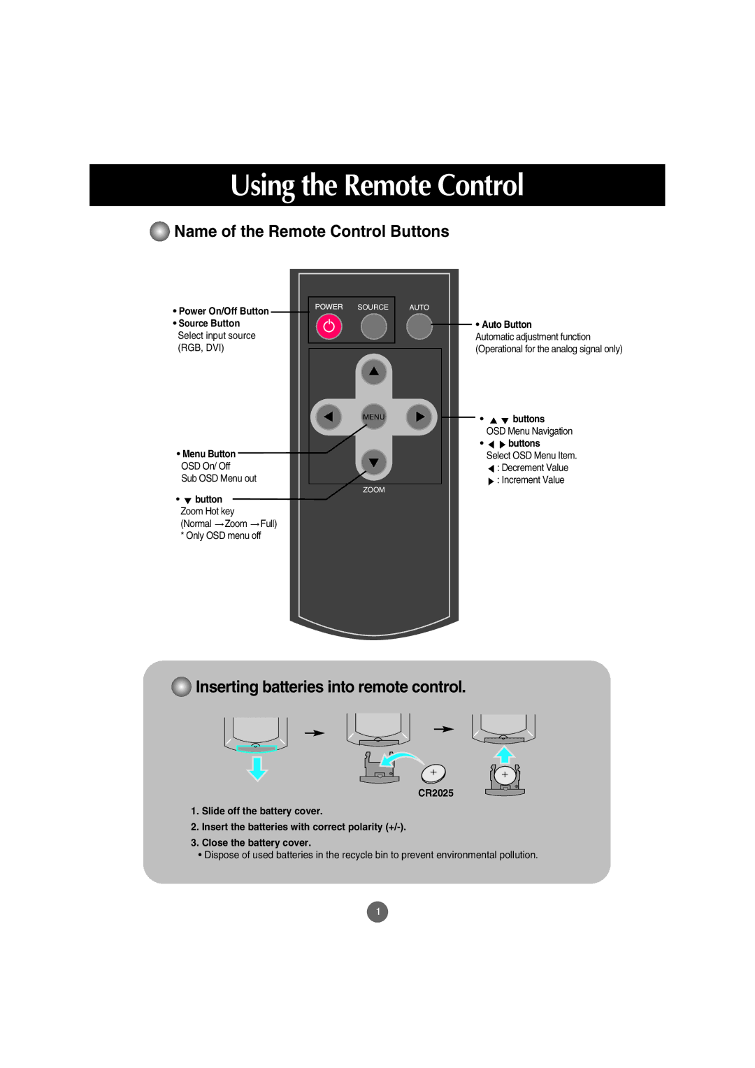 LG Electronics M2900S, M3800S manual Using the Remote Control, Name of the Remote Control Buttons 