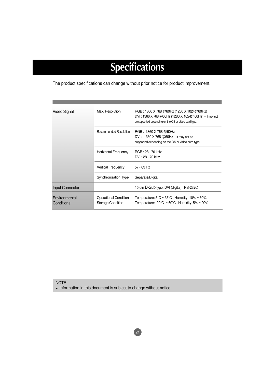 LG Electronics M2900S, M3800S manual Video Signal, Input Connector Environmental, Conditions 