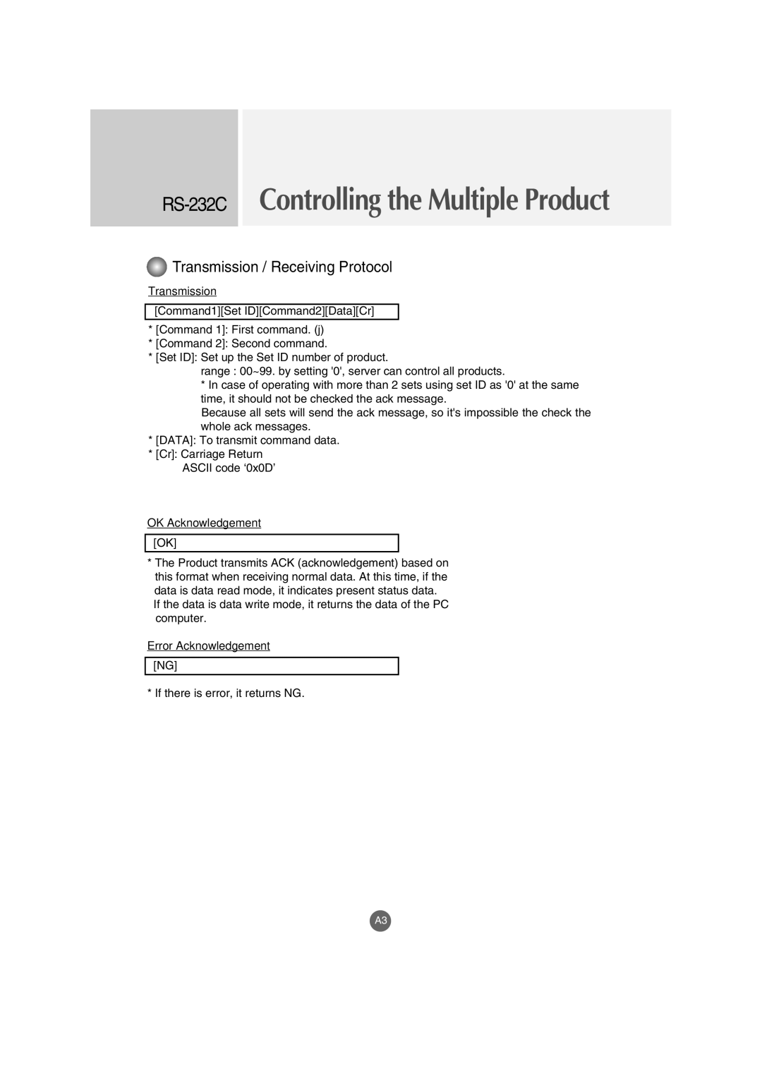 LG Electronics M2900S, M3800S manual Transmission / Receiving Protocol 