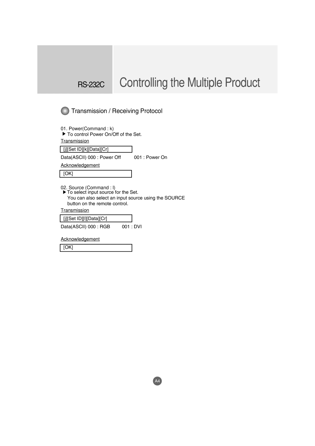 LG Electronics M3800S, M2900S manual PowerCommand k, Source Command l 