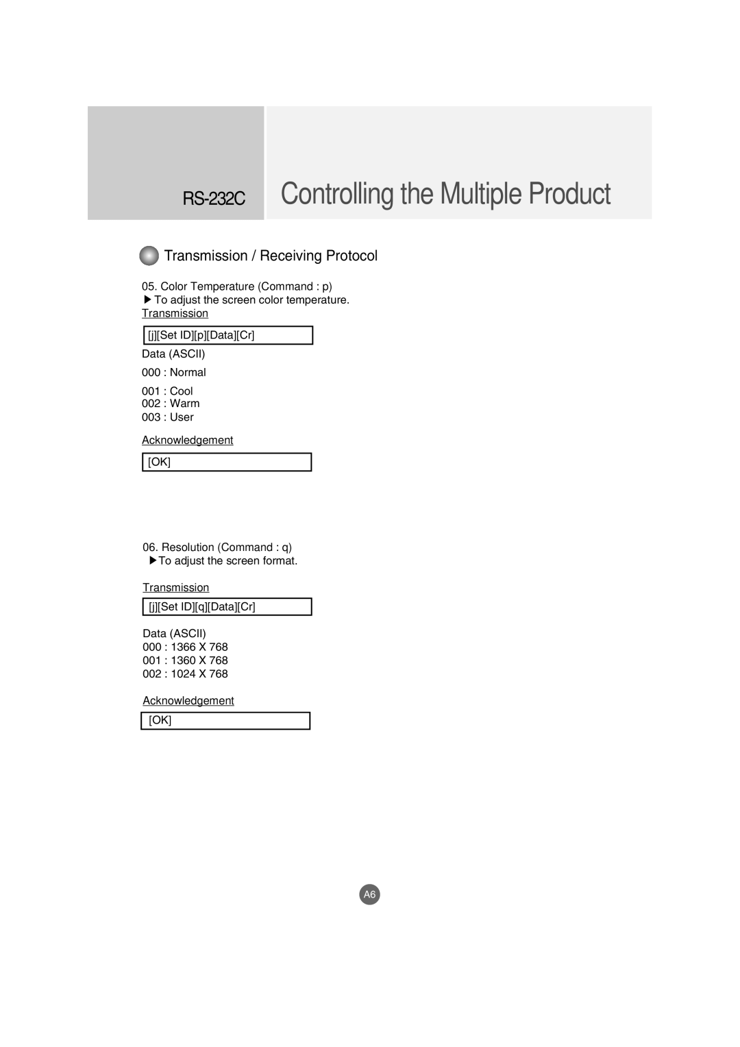 LG Electronics M3800S, M2900S manual Color Temperature Command p, Resolution Command q 