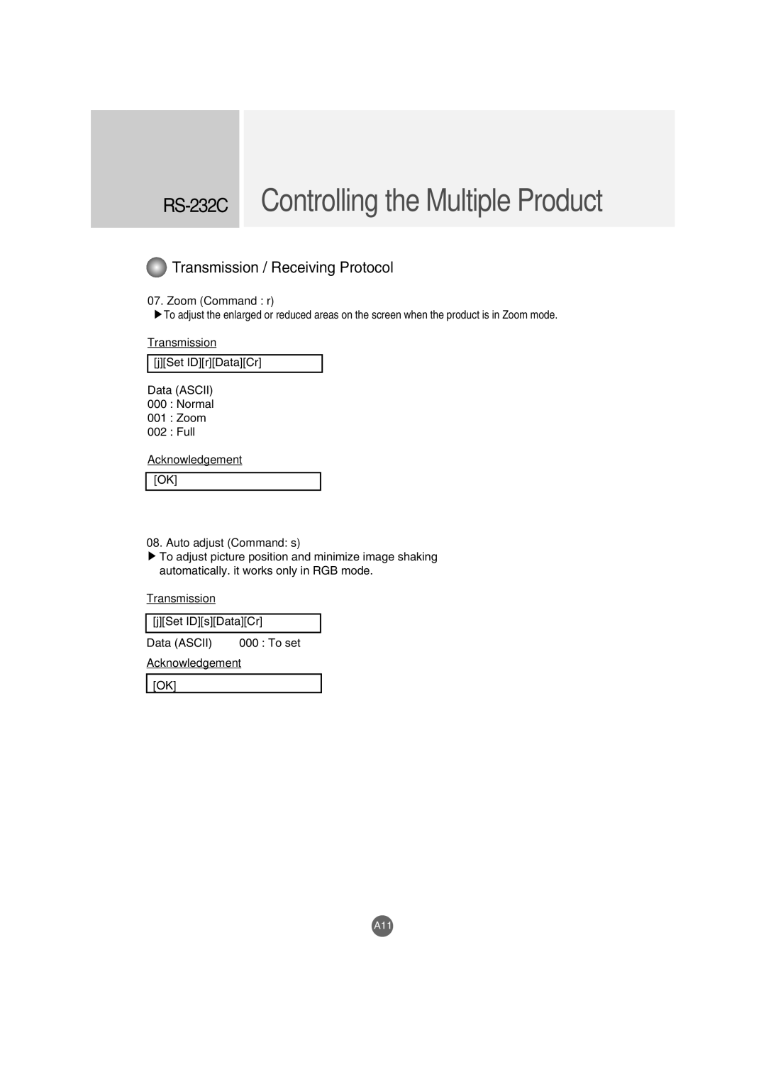 LG Electronics M2900S, M3800S manual Zoom Command r, Auto adjust Command s 