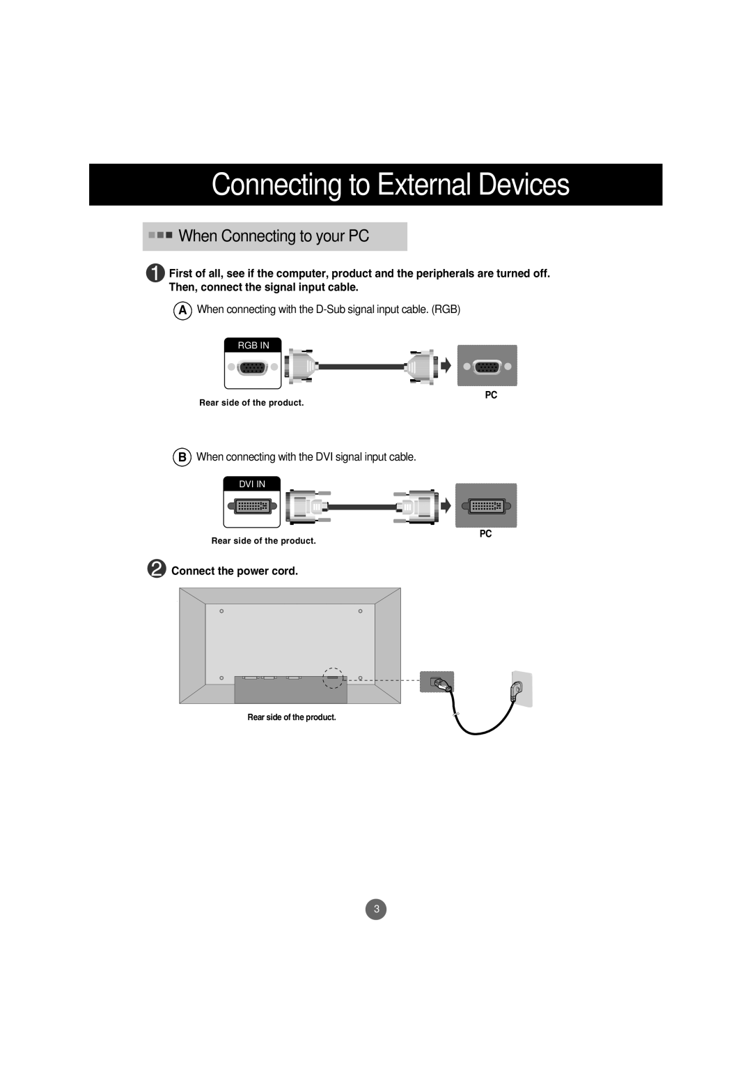 LG Electronics M2900S, M3800S manual Connecting to External Devices, Connect the power cord 