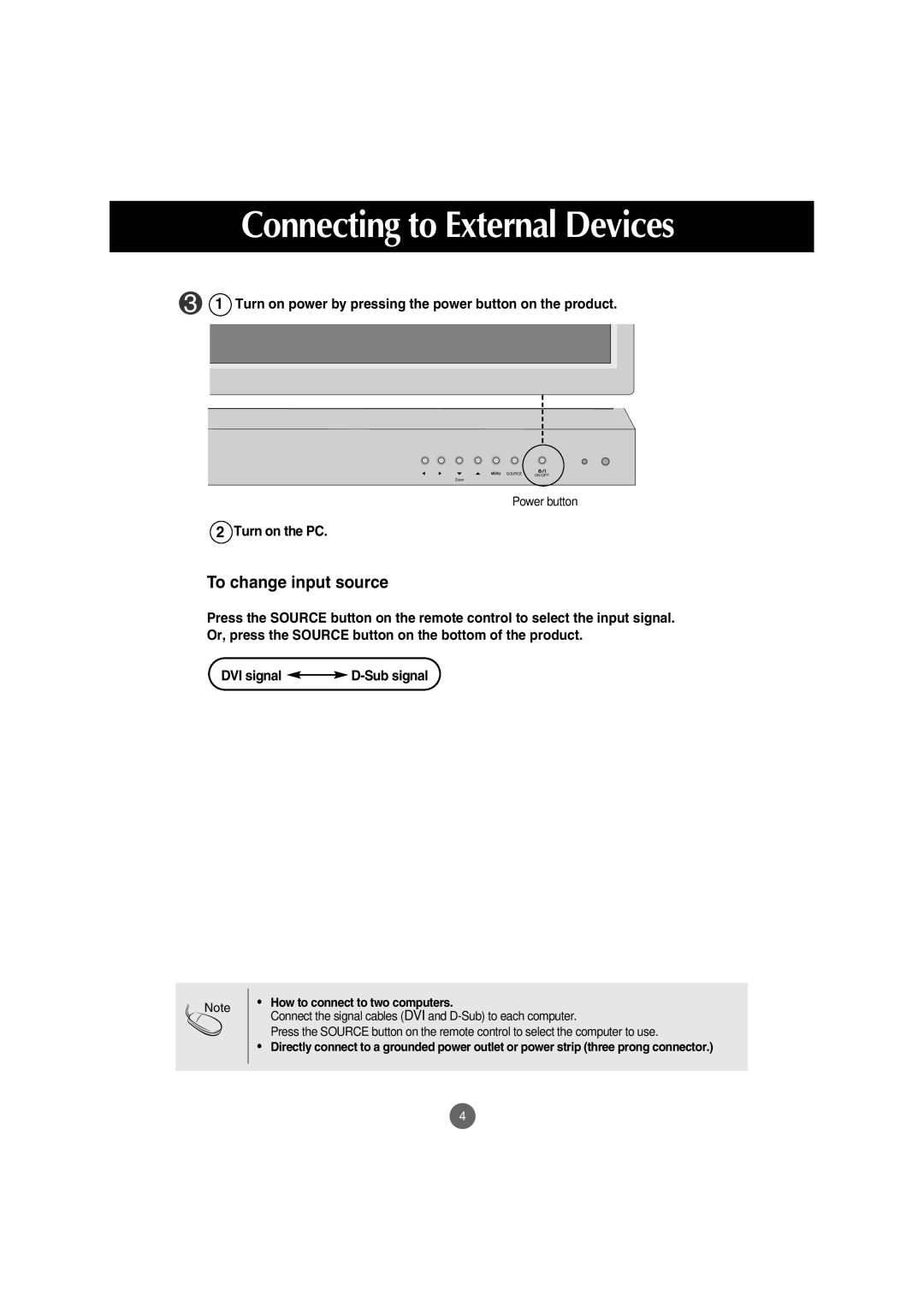 LG Electronics M3800S, M2900S manual Turn on power by pressing the power button on the product, Turn on the PC 