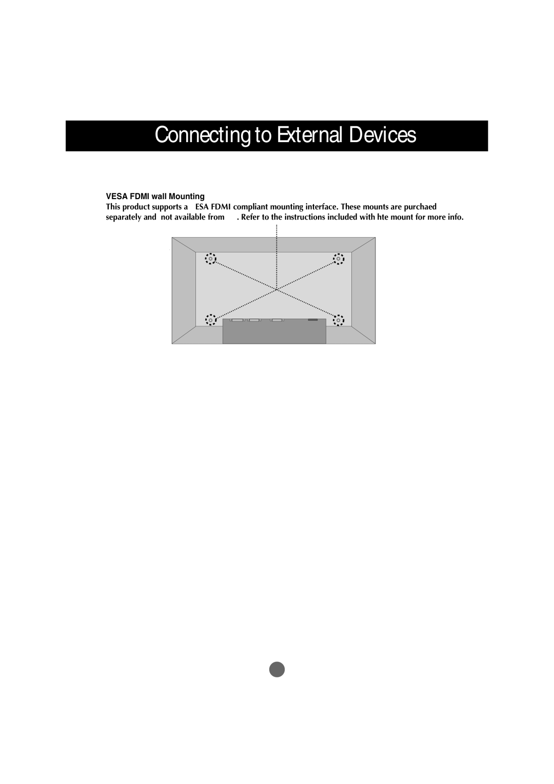 LG Electronics M2900S, M3800S manual Connecting to External Devices, Vesa Fdmi wall Mounting 