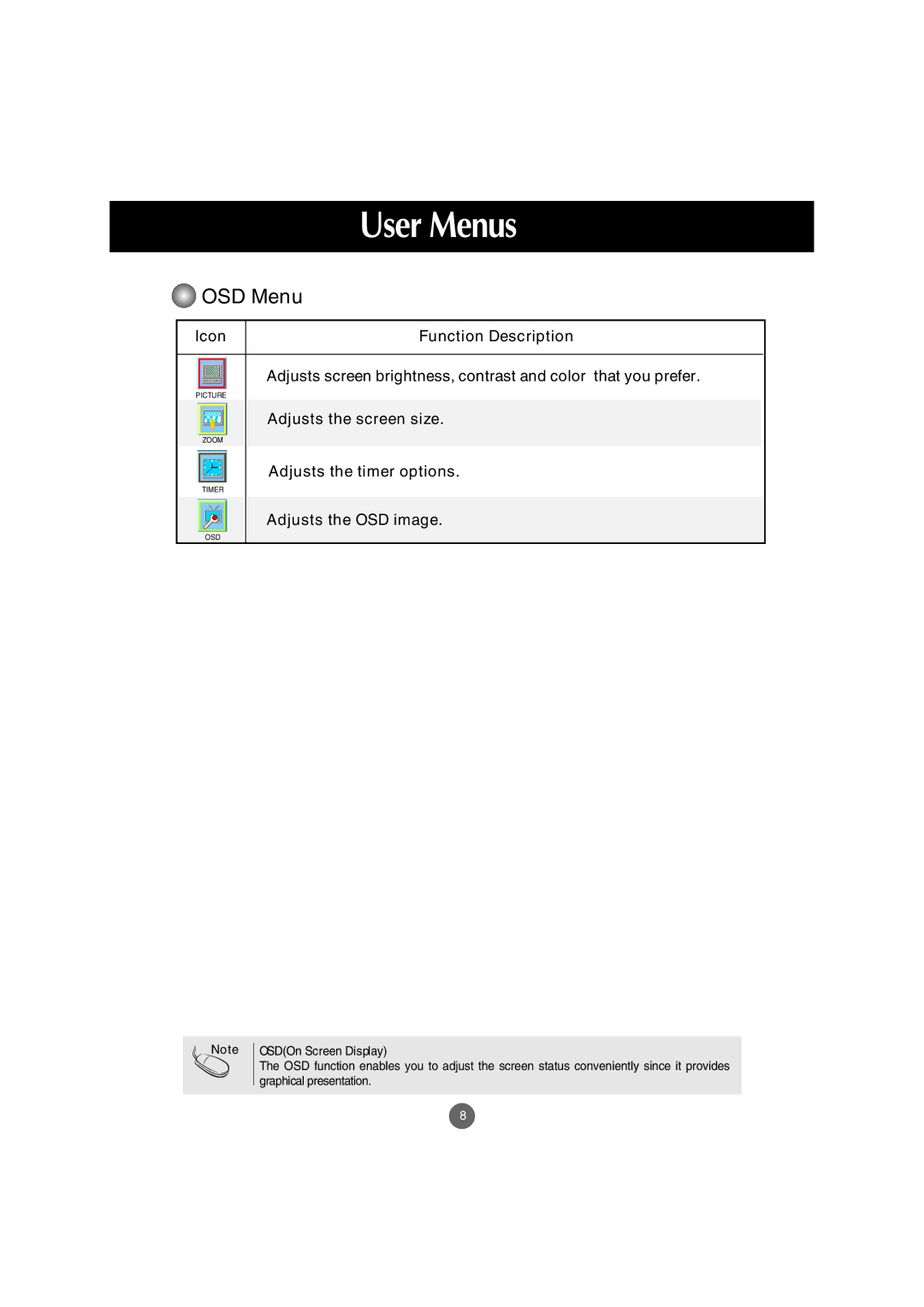 LG Electronics M3800S, M2900S manual OSD Menu, OSDOn Screen Display 