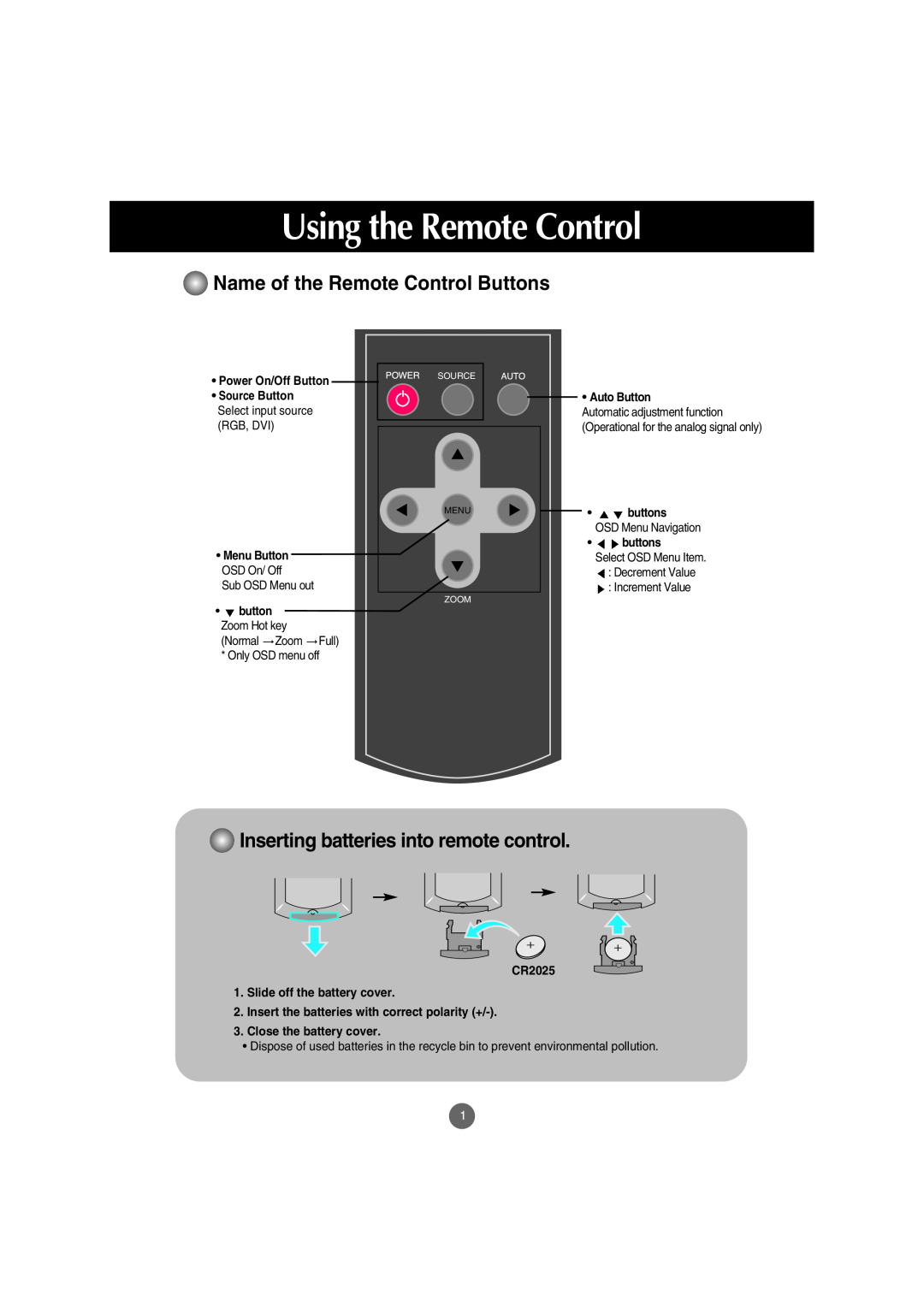 LG Electronics M2900S manual Using the Remote Control, Name of the Remote Control Buttons, Power On/Off Button, buttons 
