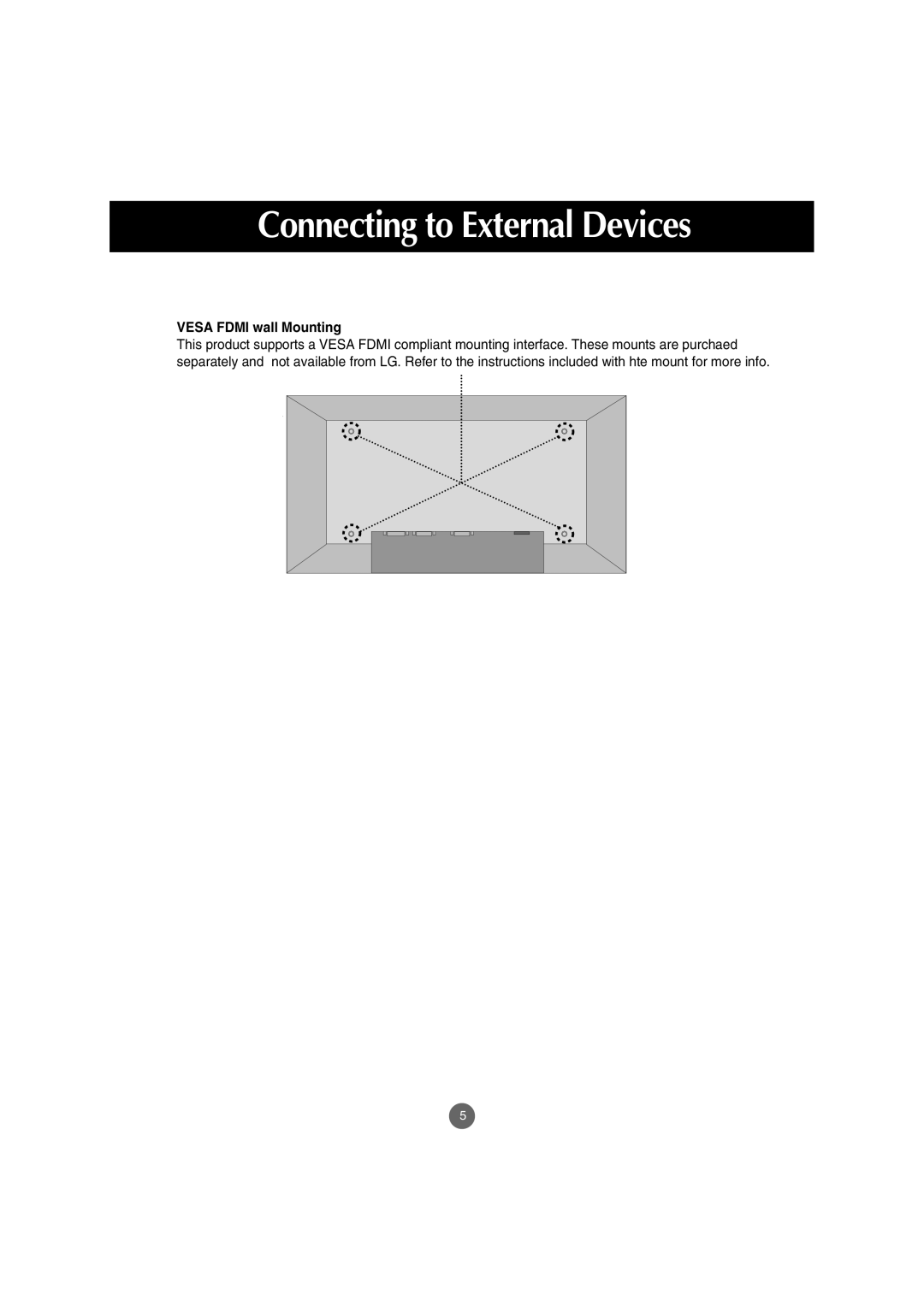 LG Electronics M2900S, M3800S manual VESA FDMI wall Mounting, Connecting to External Devices 