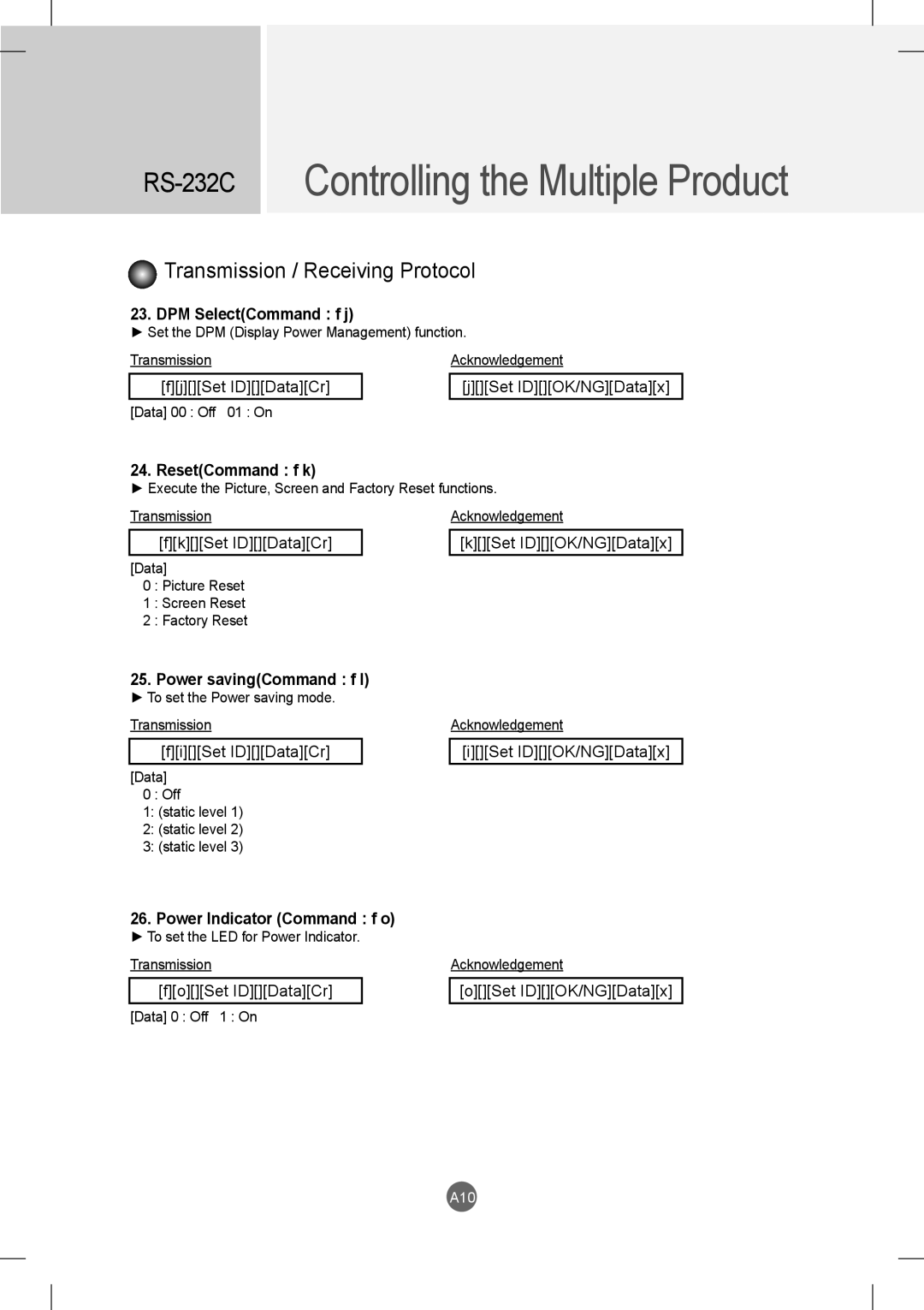 LG Electronics M3801S, M2901S DPM SelectCommand f j, ResetCommand f k, Power savingCommand f, Power Indicator Command f o 