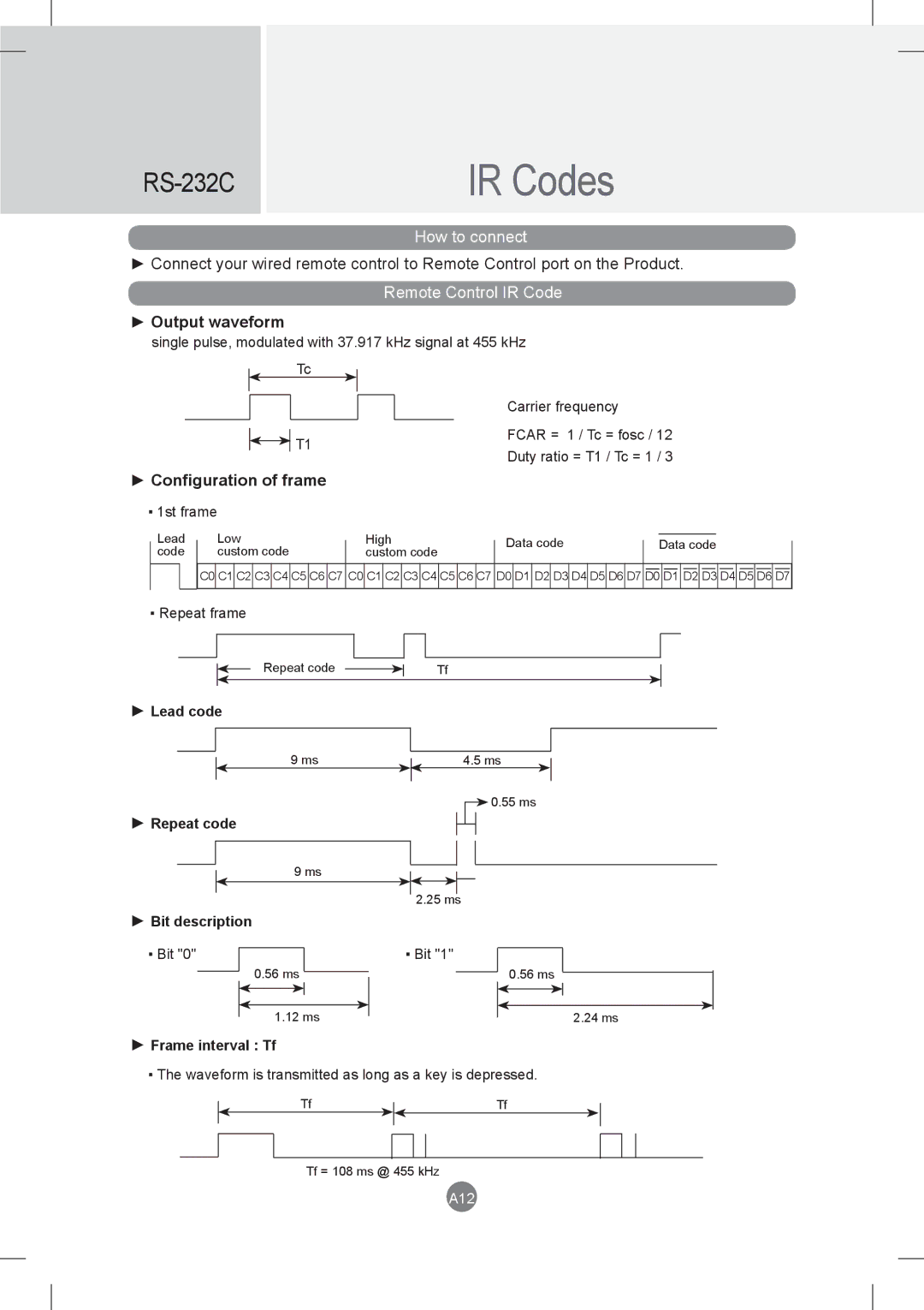 LG Electronics M3801S Output waveform, Configuration of frame, Lead code Repeat code Bit description, Frame interval Tf 