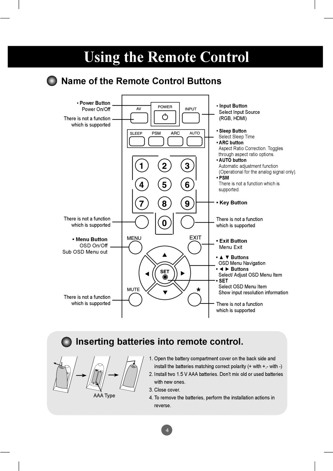 LG Electronics M2901S, M3801S owner manual Using the Remote Control, Name of the Remote Control Buttons 