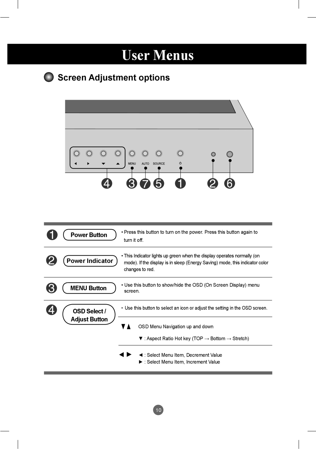 LG Electronics M2901S, M3801S User Menus, Screen Adjustment options, Power Button, MENU Button, OSD Select Adjust Button 