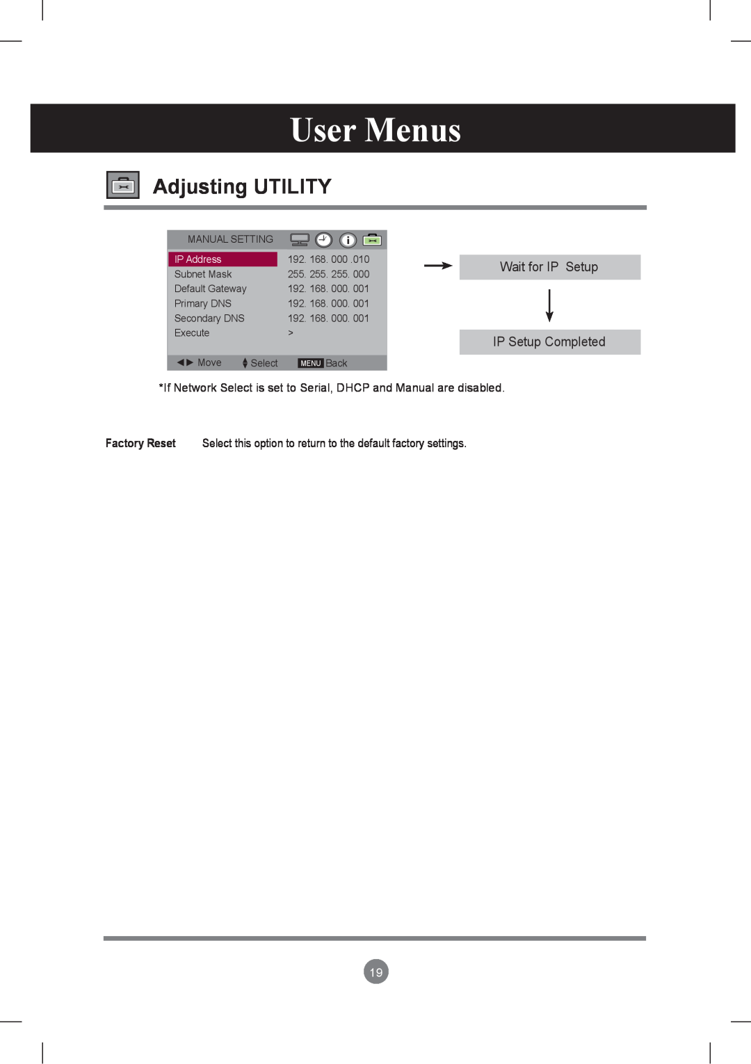 LG Electronics M3801S, M2901S owner manual Adjusting UTILITY, User Menus, Wait for IP Setup IP Setup Completed, IP Address 