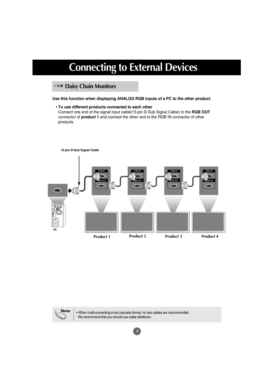 LG Electronics M3202C, M3702C manual Daisy Chain Monitors 