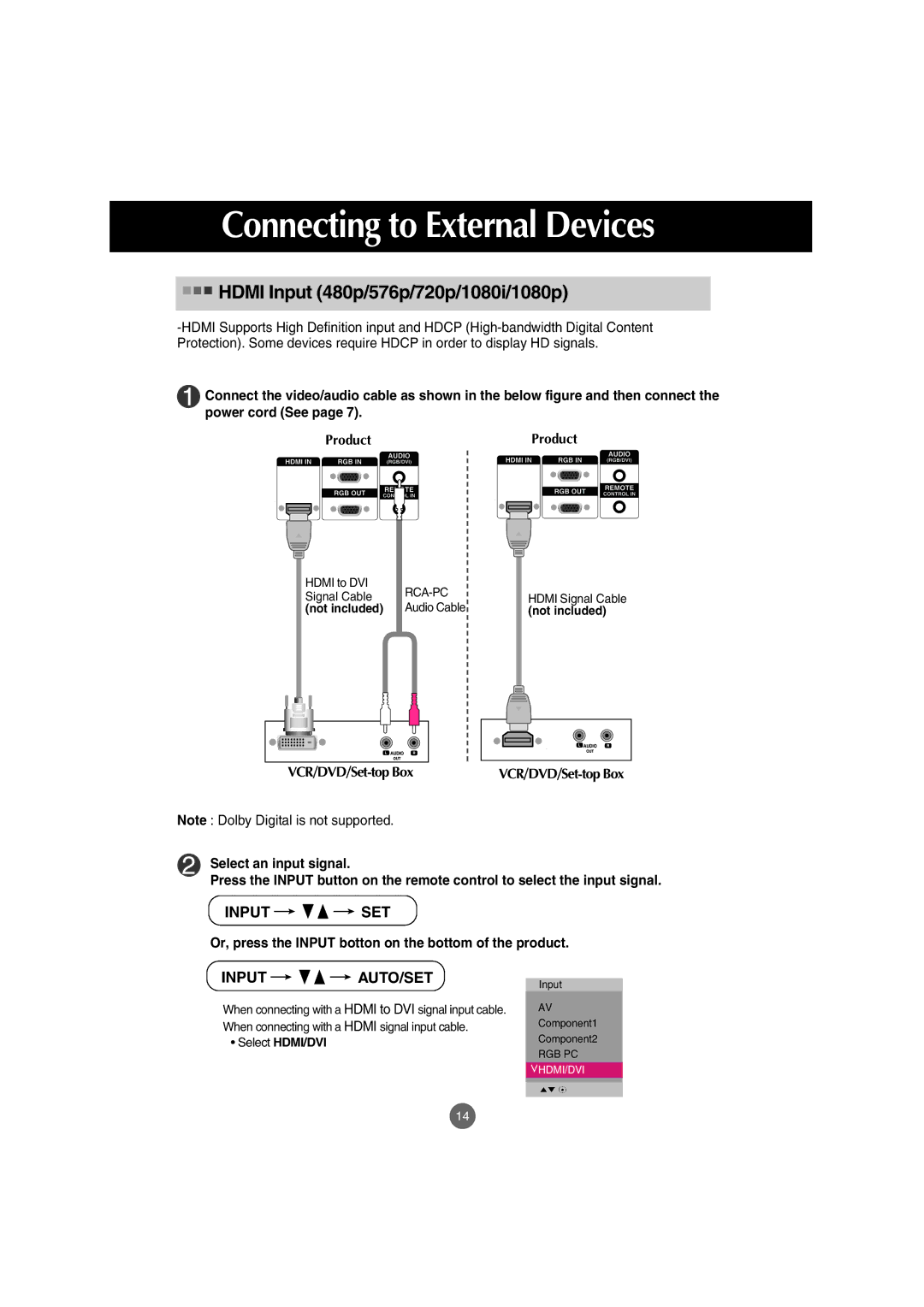 LG Electronics M3702C, M3202C manual Hdmi Input 480p/576p/720p/1080i/1080p, Not included 