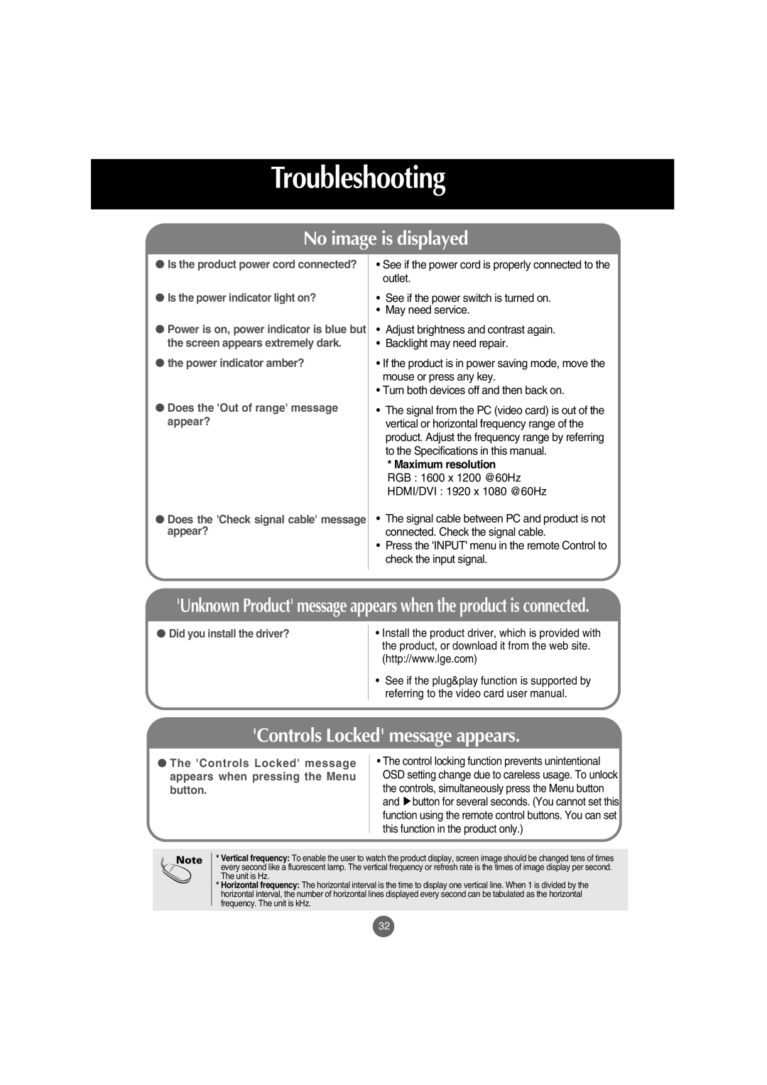 LG Electronics M3702C, M3202C manual Troubleshooting, Maximum resolution 