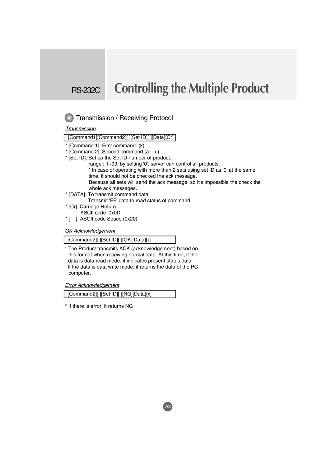 LG Electronics M3202C, M3702C manual Transmission / Receiving Protocol 