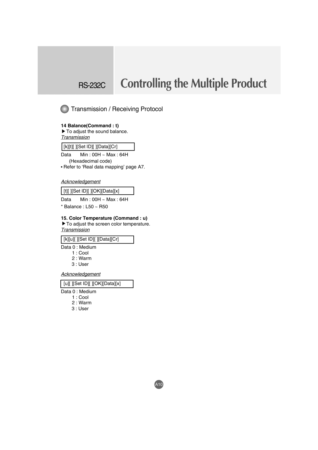 LG Electronics M3702C, M3202C manual BalanceCommand t, Color Temperature Command u 