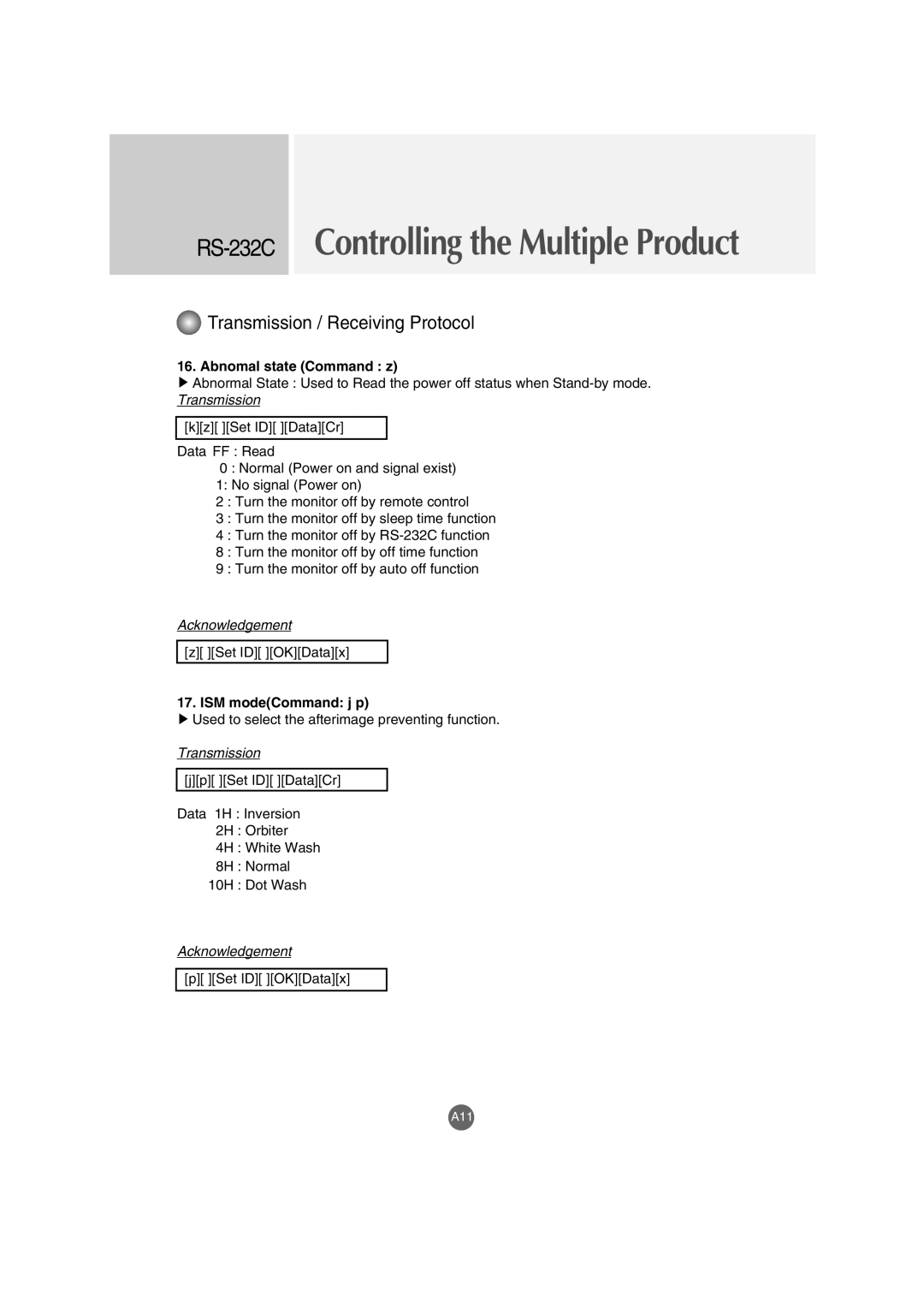 LG Electronics M3202C, M3702C manual Abnomal state Command z, ISM modeCommand j p 