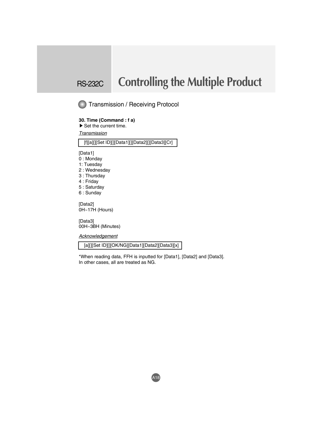 LG Electronics M3702C, M3202C manual Time Command f a 