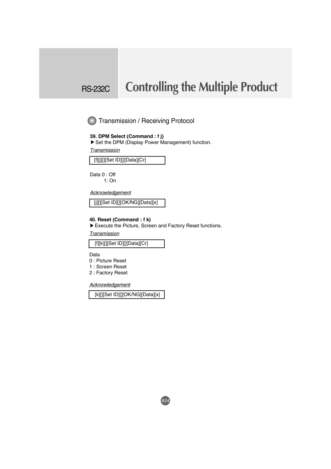 LG Electronics M3702C, M3202C manual DPM Select Command f j, Reset Command f k 