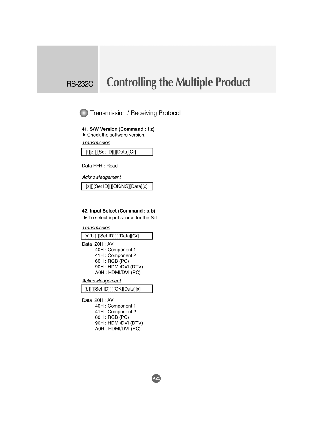 LG Electronics M3202C, M3702C manual 41. S/W Version Command f z, Input Select Command x b 