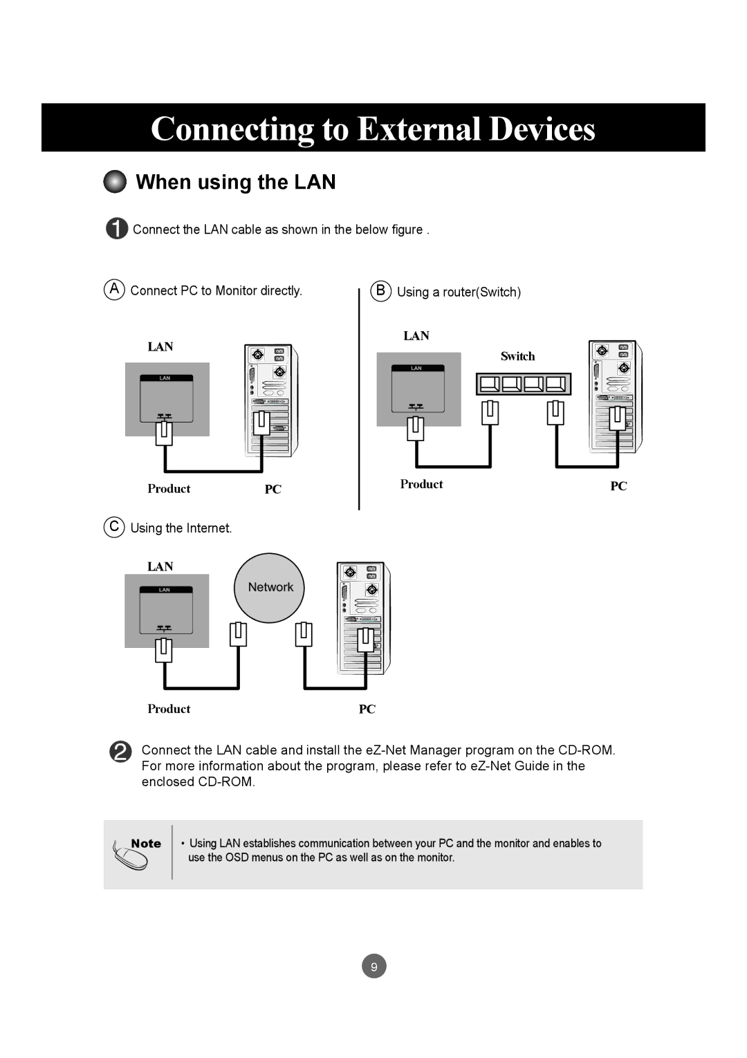 LG Electronics M3203C, M3703C manual When using the LAN, Switch Product 