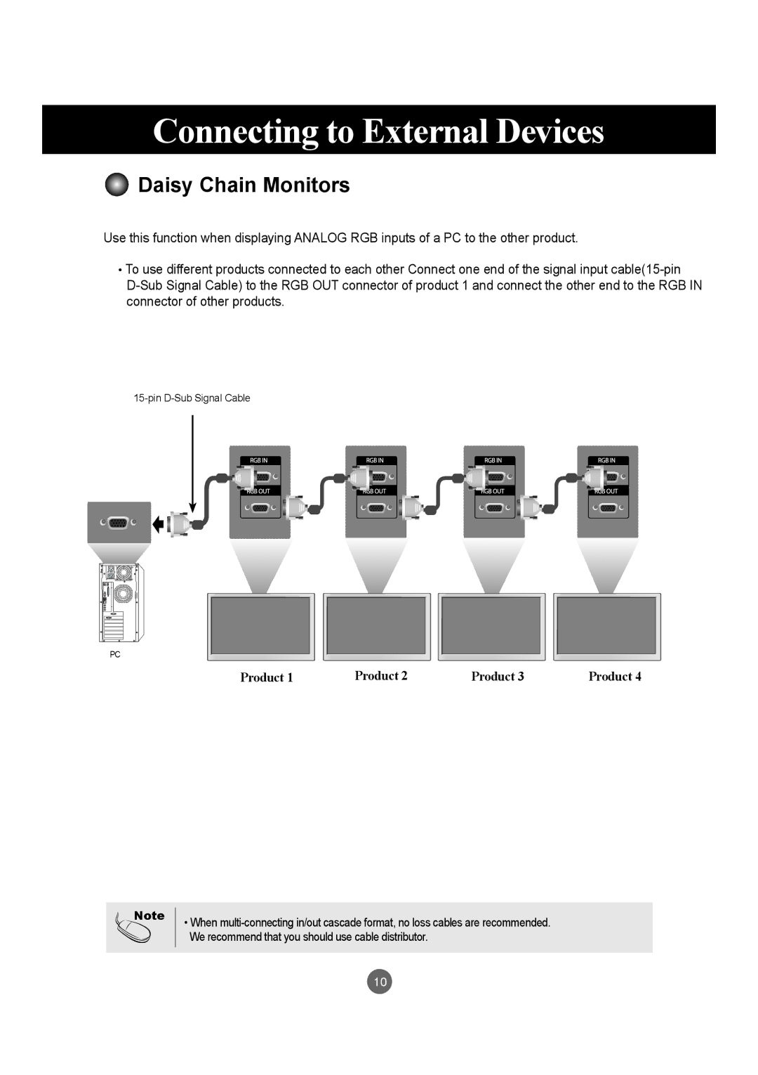 LG Electronics M3703C, M3203C manual Daisy Chain Monitors 