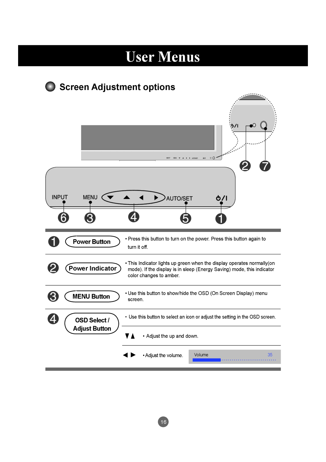 LG Electronics M3703C, M3203C manual User Menus, Screen Adjustment options 