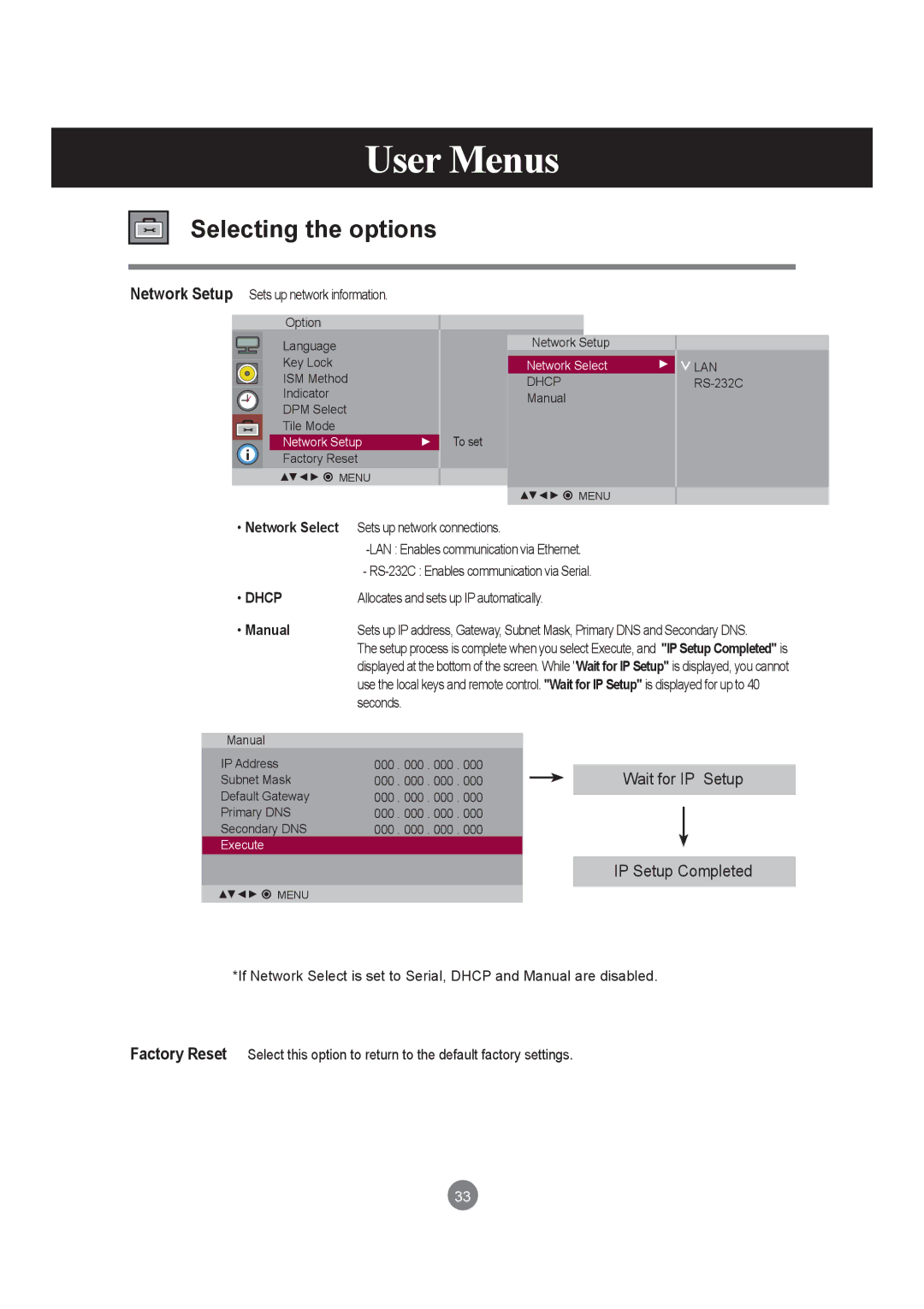 LG Electronics M3203C, M3703C manual Network Setup Sets up network information, Manual 