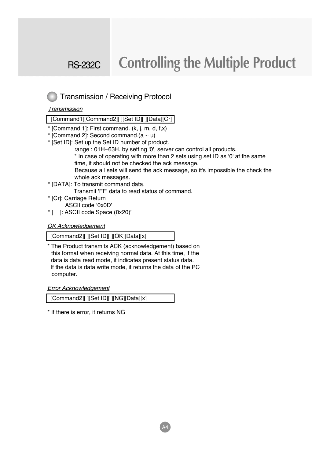 LG Electronics M3203C, M3703C manual Transmission / Receiving Protocol 