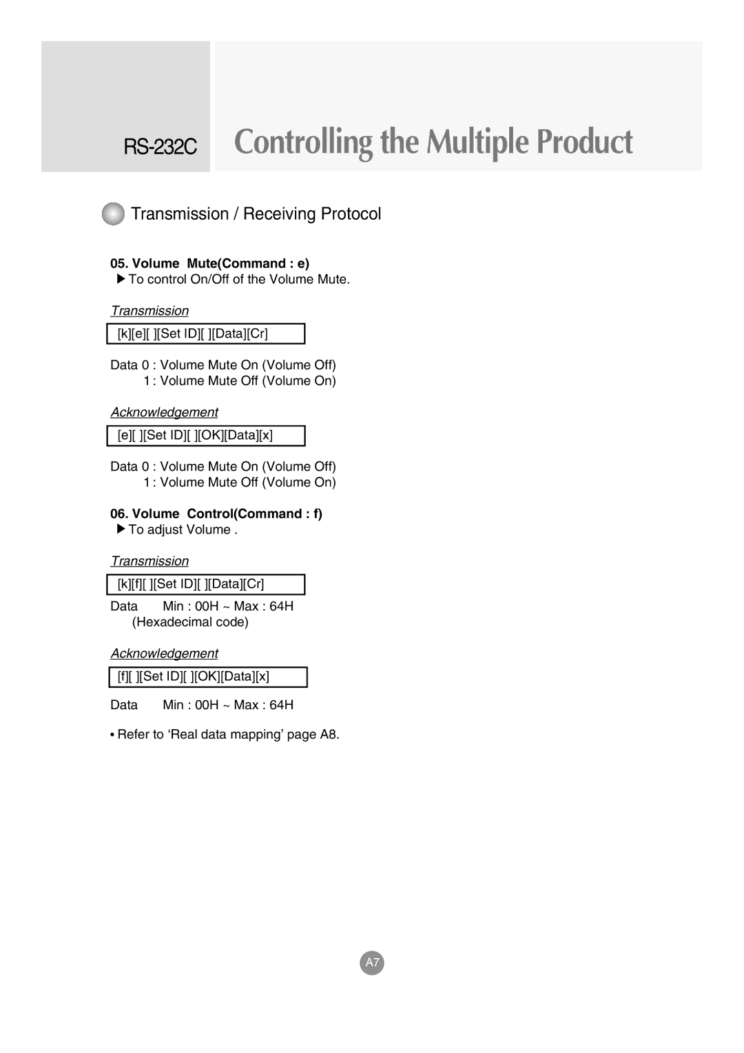 LG Electronics M3703C, M3203C manual Volume MuteCommand e, Volume ControlCommand f 