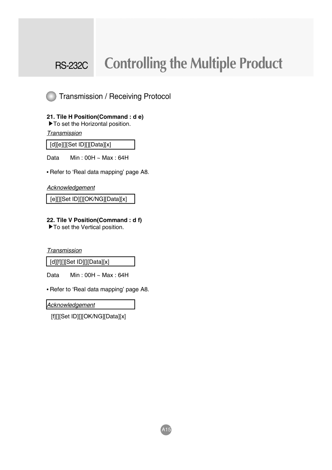 LG Electronics M3703C, M3203C manual Tile H PositionCommand d e, Tile V PositionCommand d f 