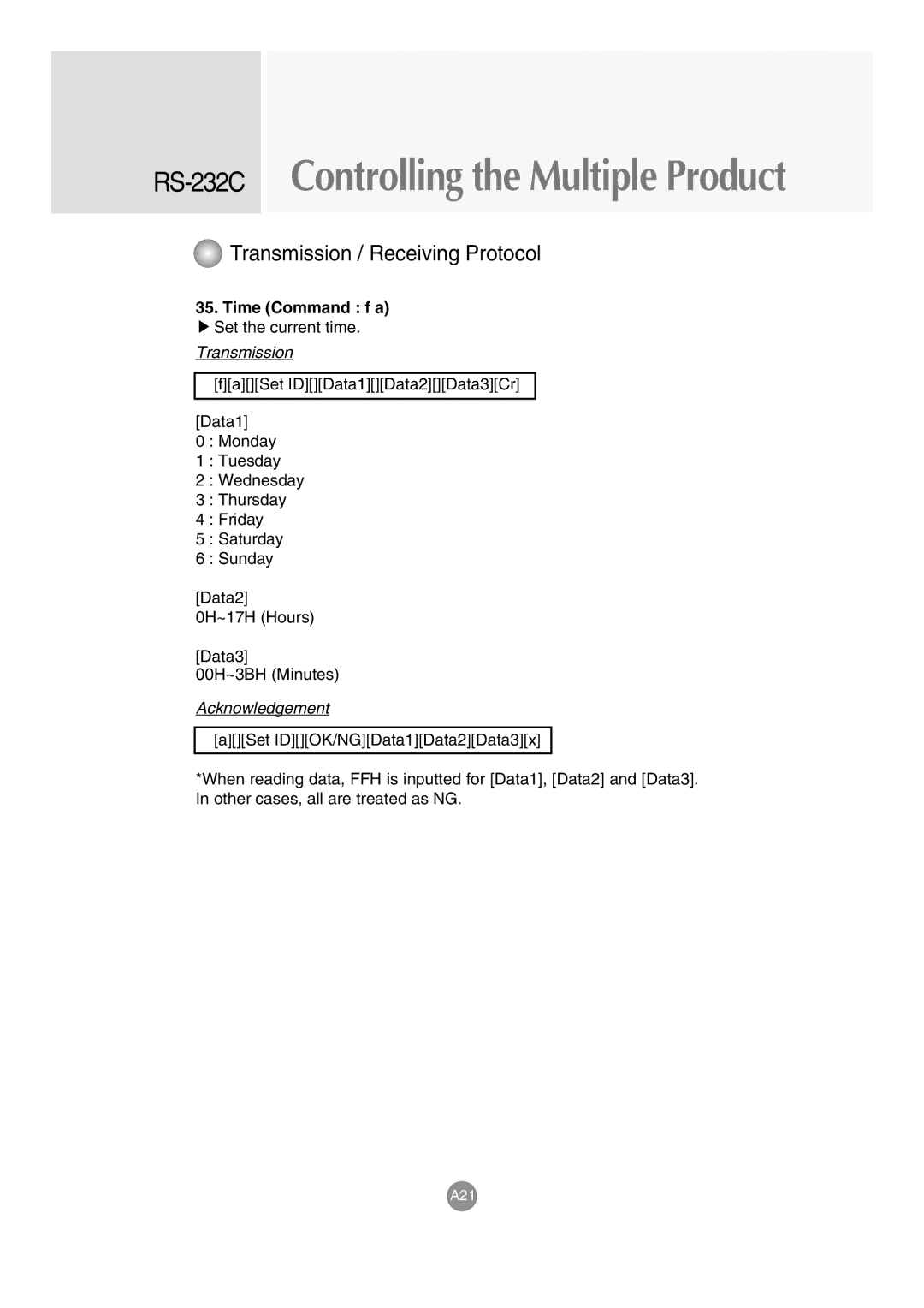 LG Electronics M3703C, M3203C manual Time Command f a 